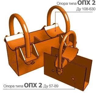 Опора типа ОПХ2