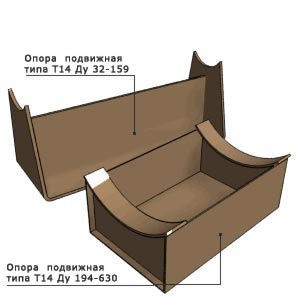 Опора типа Т14