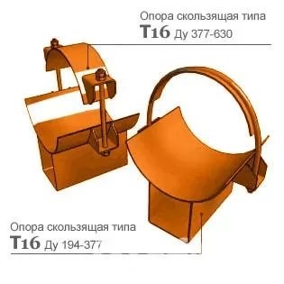 Опора типа Т16